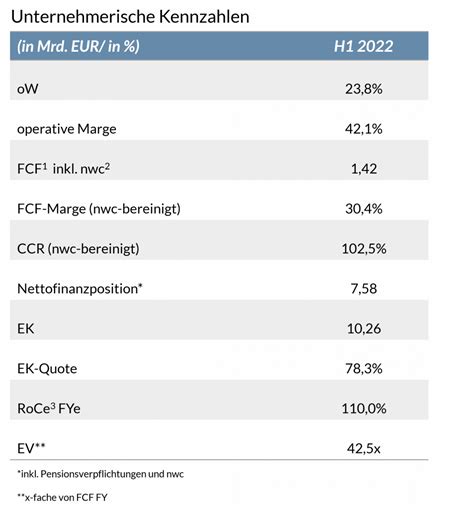 umsatz hermes|Hermes international net profit.